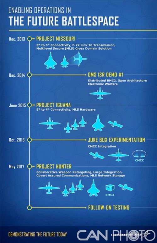 【星空官网登录】英雄联盟S7全球总决赛门票怎么获得 LOL公益得门票活动介绍